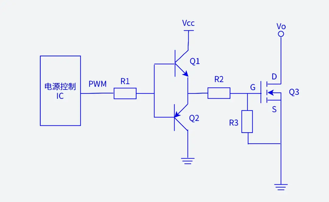 Core Propono Coegi Debugging Technologies & Operational signa