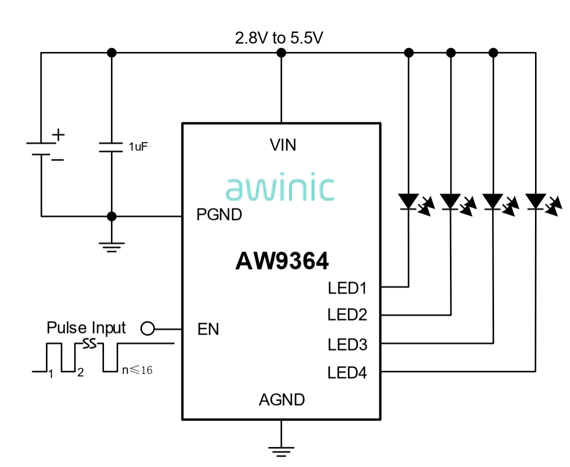 Backlight Coegi Design: Critical Details for Illuminandi Propono Screen Quality