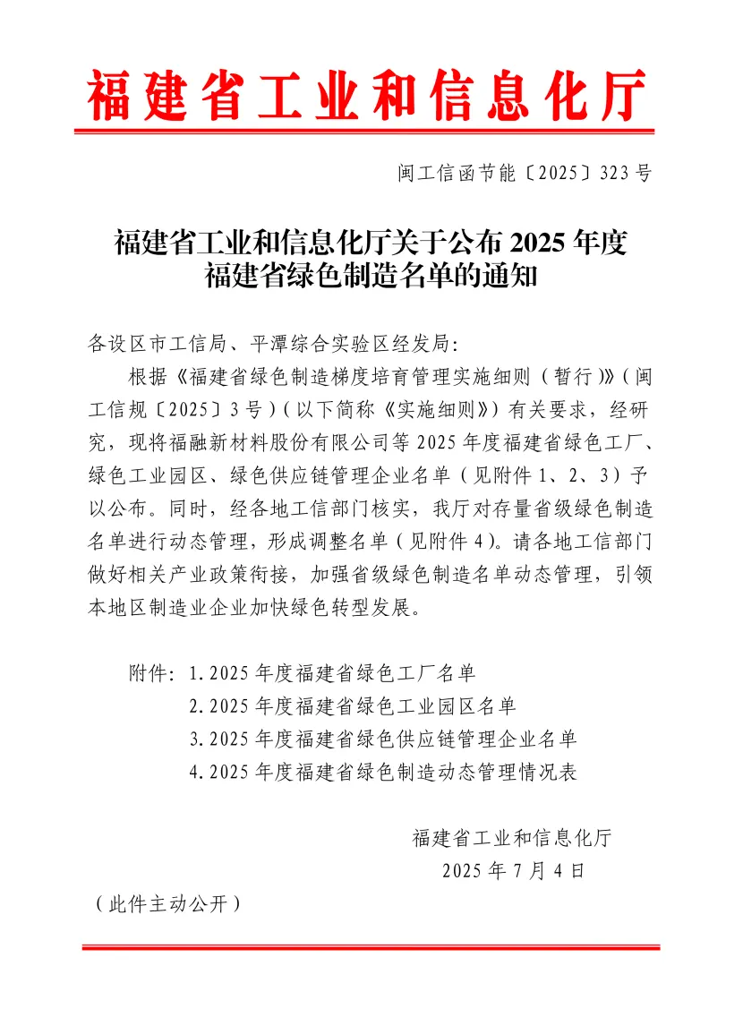 Fujian CNK Electronics Co, Ltd. honoratus 2025 [Fujian Provincialis Green Factory]
