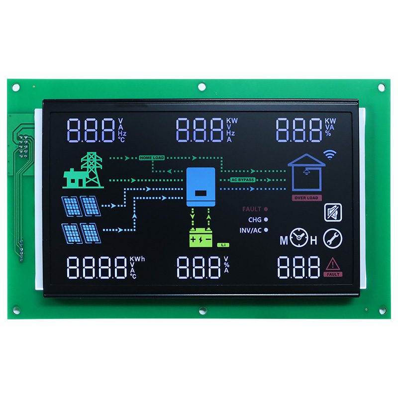 VA LCD Segmentum Display OMNIBUS